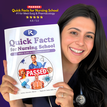 Quick Facts for Nursing School: Med-Surg & Pharmacology (RN & LPN)