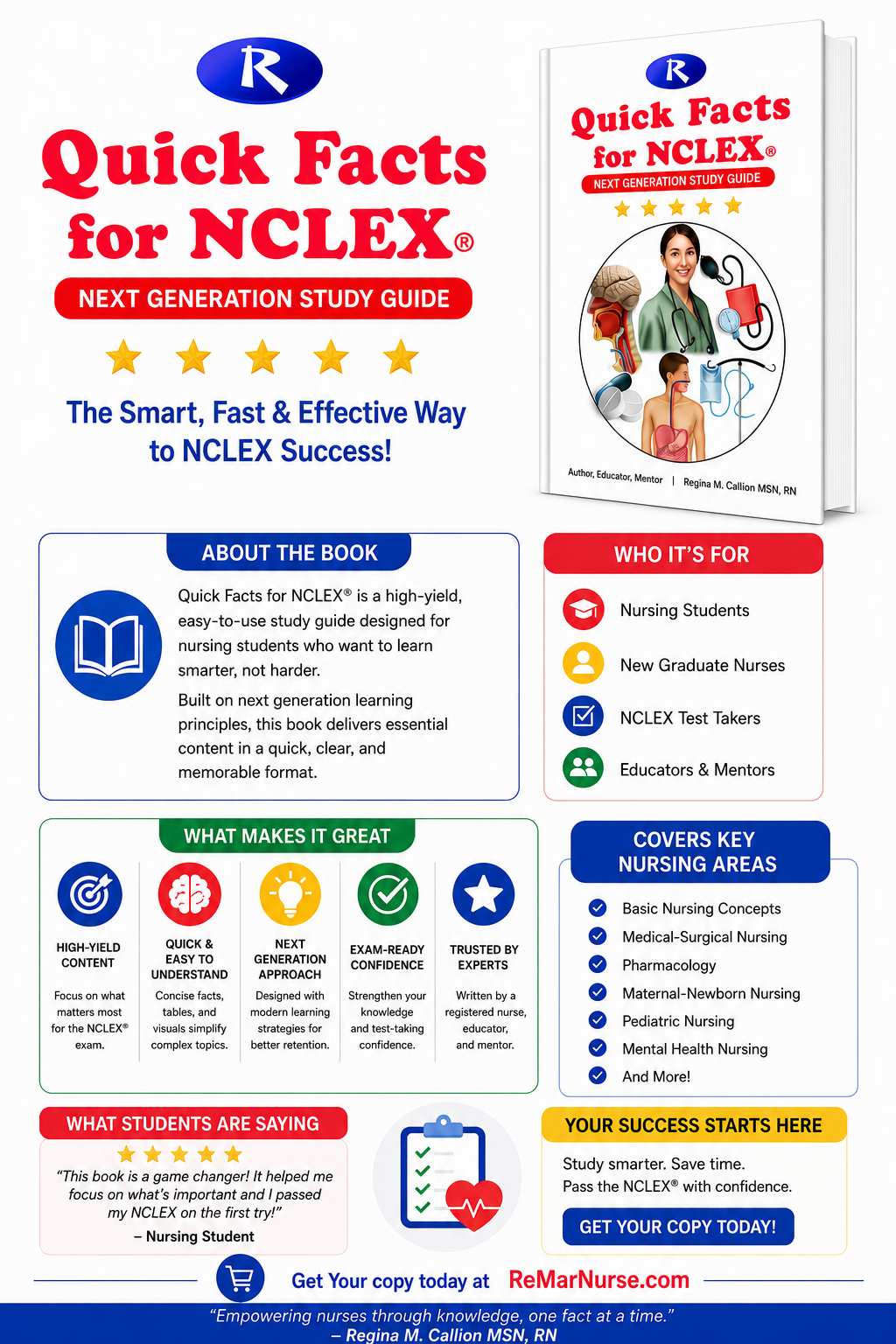 Quick Facts for NCLEX: Core Content + Pharmacology (RN & LPN)
