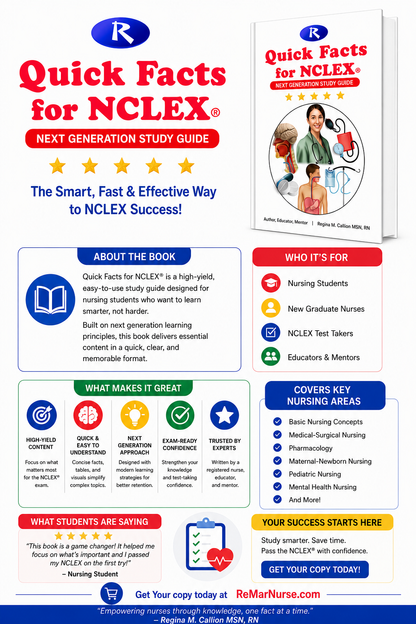 Quick Facts for NCLEX: Core Content + Pharmacology (RN & LPN)