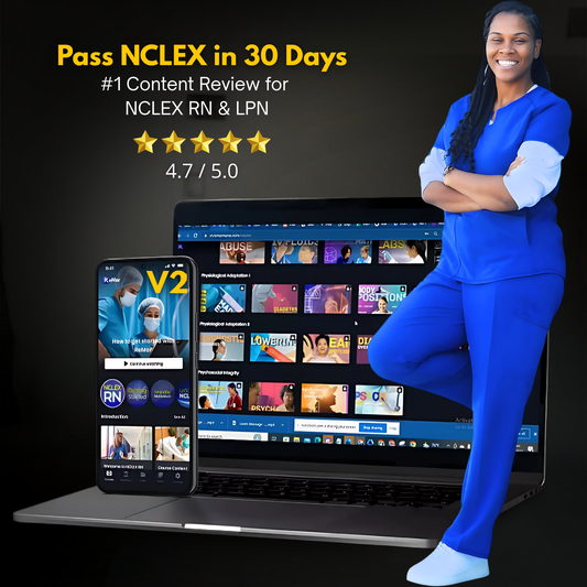 NCLEX-LPN Trainer